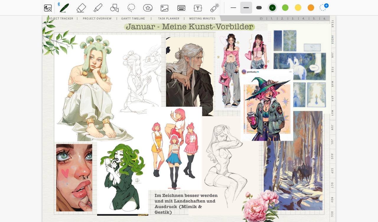 Ein Screenshot einer meiner GoodNotes-Dateien, die den Titel "Januar - Meine Kunst-Vorbilder" trägt. Zu sehen ist ein Vision Board mit Zeichnungen verschiedener Künstler im Comic-Stil, ein Comic-Panel mit Buntenstiften gemalt, und ein Gemälde eines Winterwaldes.