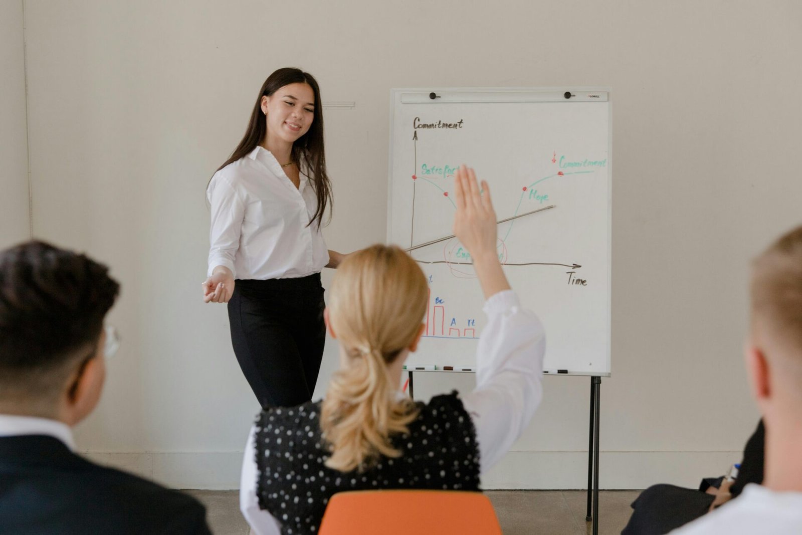 Frau präsentiert einem Publikum ein Diagramm; eine Person hebt die Hand, um eine Frage zu stellen.